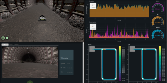 Operators view of the running simulation platform of the project group