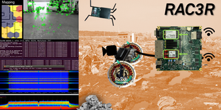 Collage of RAC3R project group topics