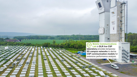 CNI Mobile Communications Lab visits DLR in Jülich within scope of research project 5hine.