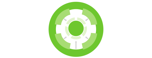 Logo of the Forschergruppe 1511