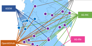 6G Research contributions throughout Germany 