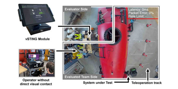 CNI vSTING Module deployed in Real-life Scenario