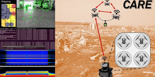 Collage of CARE project group topics