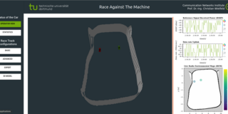 Screenshot of the web-based digital twin