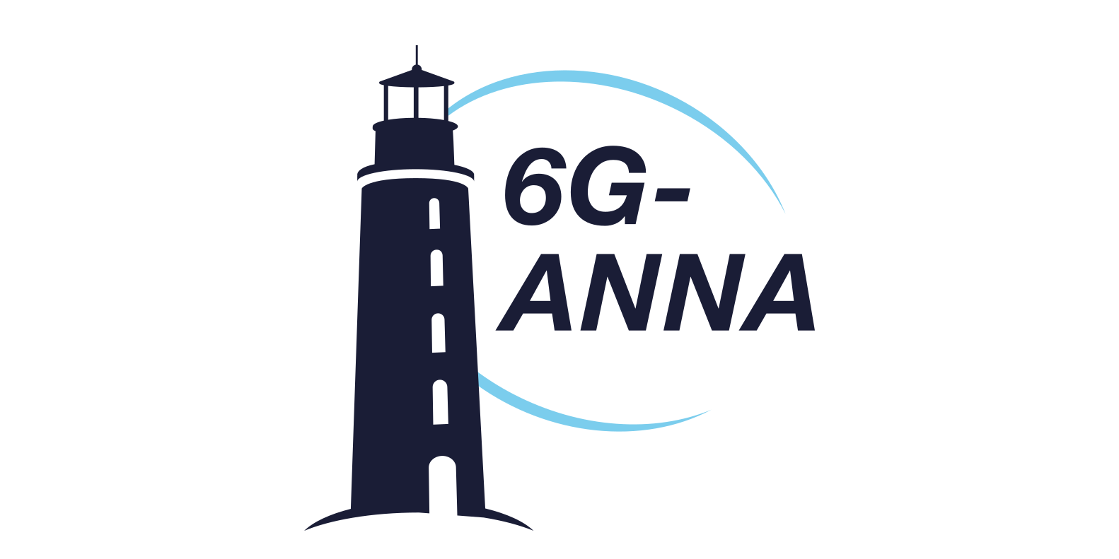 Logo of the 6G-ANNA project